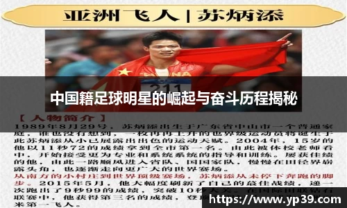 中国籍足球明星的崛起与奋斗历程揭秘