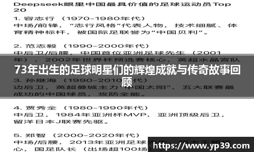 73年出生的足球明星们的辉煌成就与传奇故事回顾